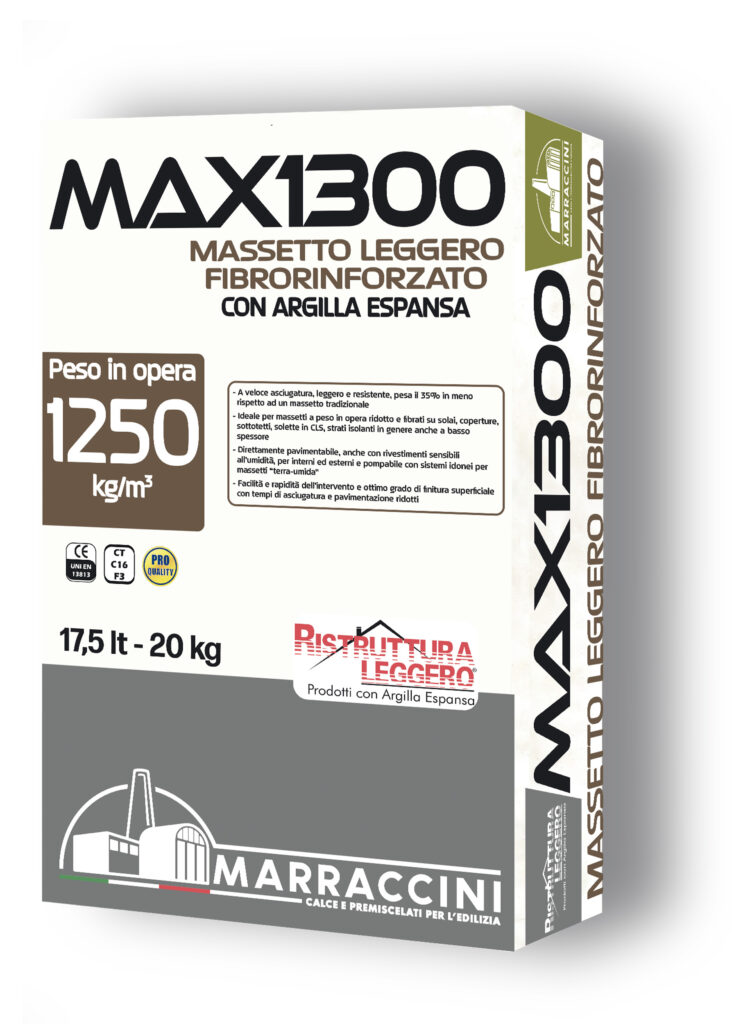 MAX1300